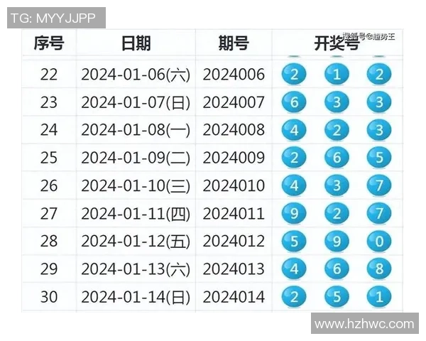 体彩足球星期六赛事深度分析与投注推荐助你赢得更多回报