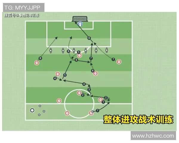 足球球星高速接球训练技巧分析与实战应用探讨 足球球星高速接球训练技巧分析与实战应用探讨