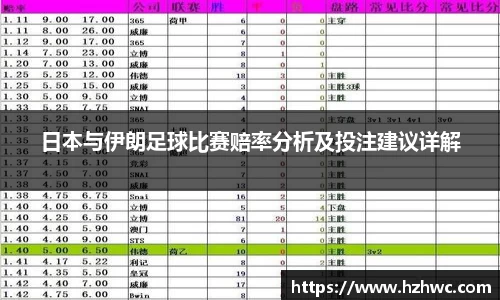 日本与伊朗足球比赛赔率分析及投注建议详解